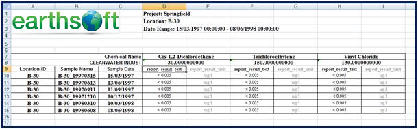 15080-crosstab.rprt