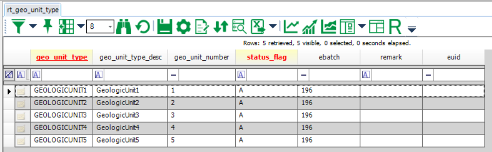 15135-RW_GeoUnitType