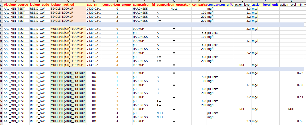 15285-ex.edd.3lookup.methods_zoom75