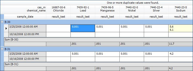 15431-crosstabexp_zoom85