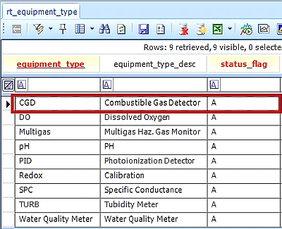 25173-EquipmentCalibrationForm