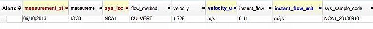 Example of Flow Tab in EDGE with Calculated INSTANT_FLOW value