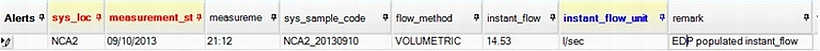 25211-FlowCalculation