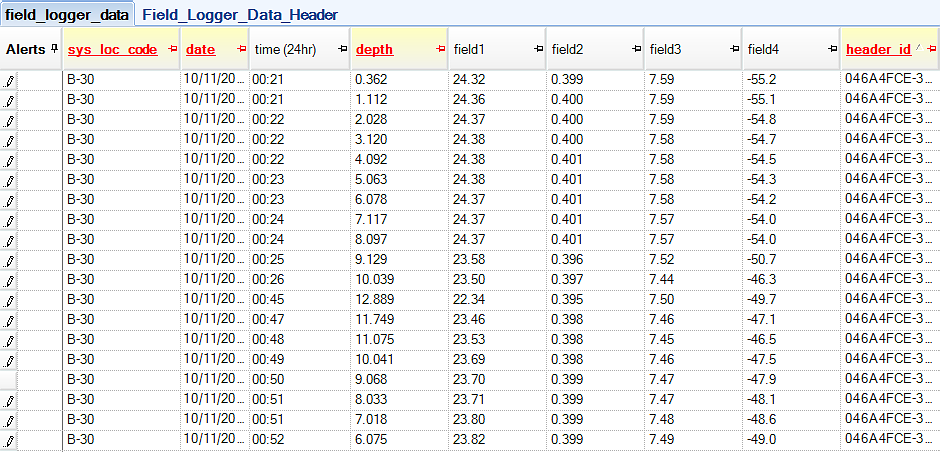 25245-fieldloggerdata