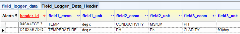 25245-fieldloggerdataheader