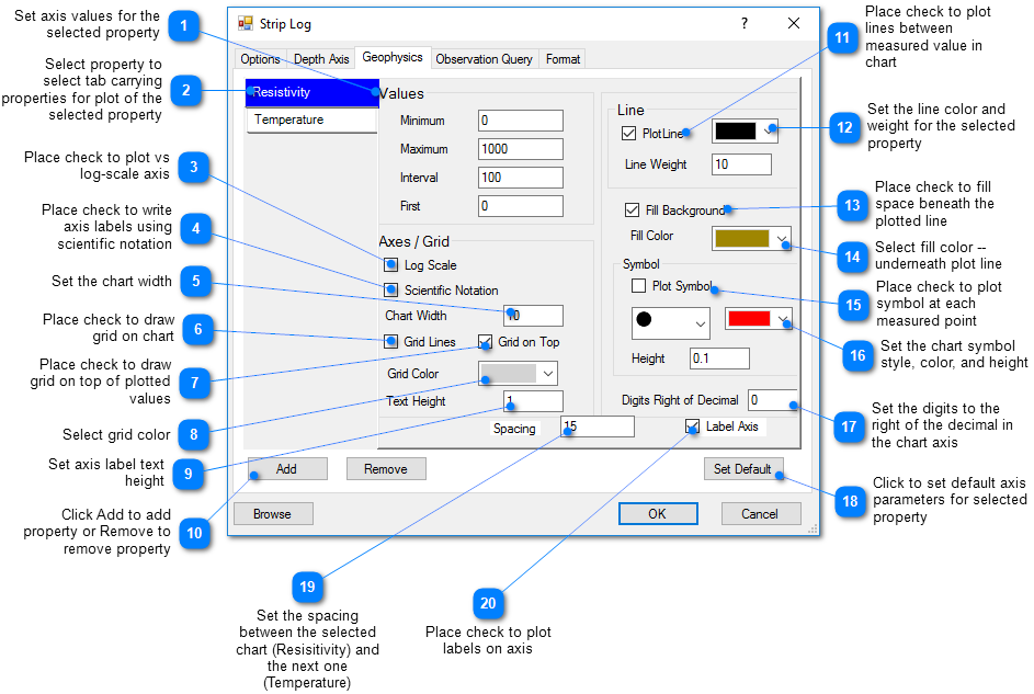 50058-geophysics_axis_strip_log