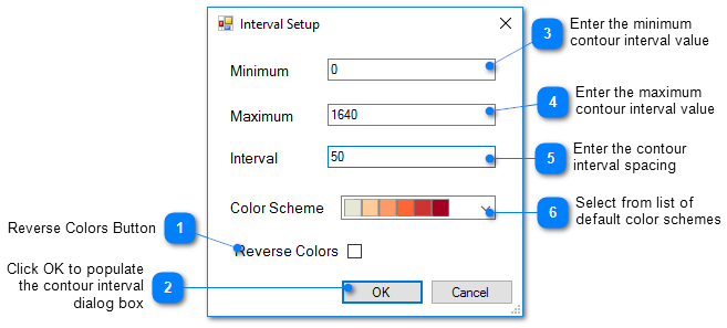 50113-interval_setup_2d_contour