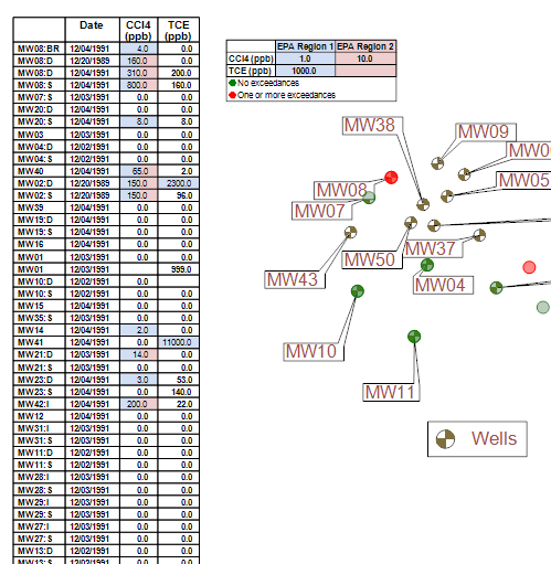 50124-merged_data_table