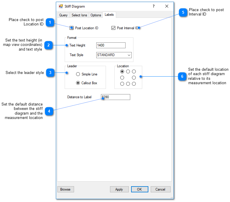 50131-labels_stiff_diagram