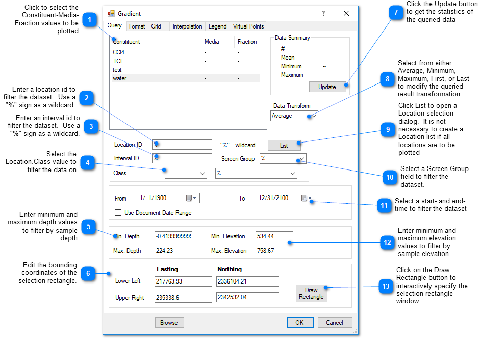 50134-query_gradient_arrows