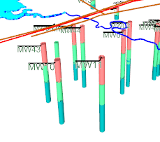 50142-3d_stratigraphy_log