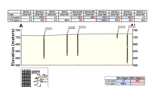 50163-merged_data_table