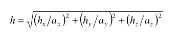 50166-anistrophic_systems_layers_measured_data