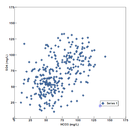 50188-scatter_plot