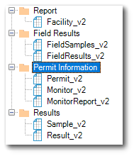 DMR_Format