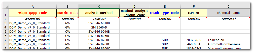 DQM.Control.Limits