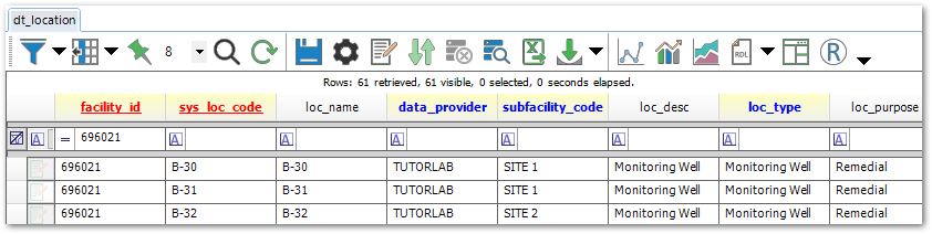 dt_location_data_table