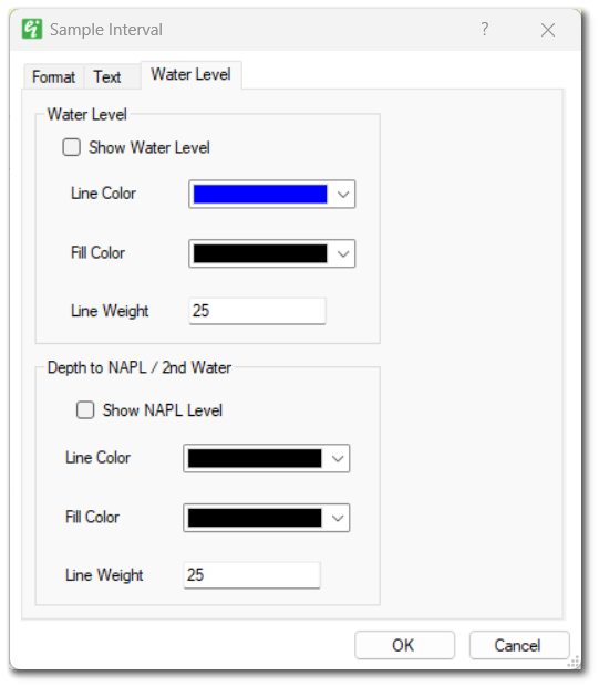 EI-Boring_Sample_Interval-WL_Tab