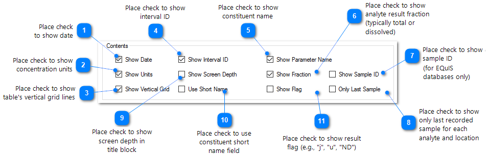 EI-Measured_Data-Data_Table-Options_Tab_Contents