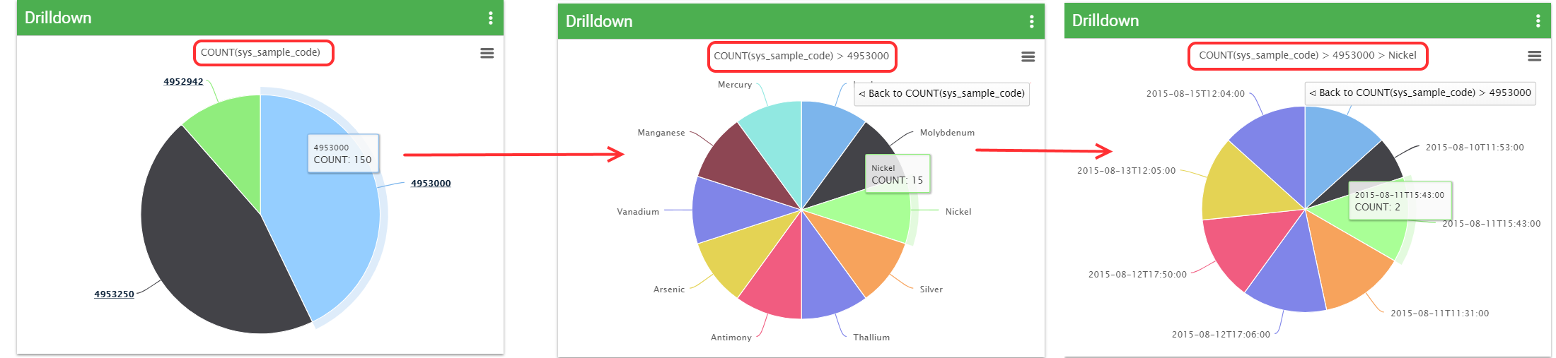 Ent-Drilldown_Widget-Sample