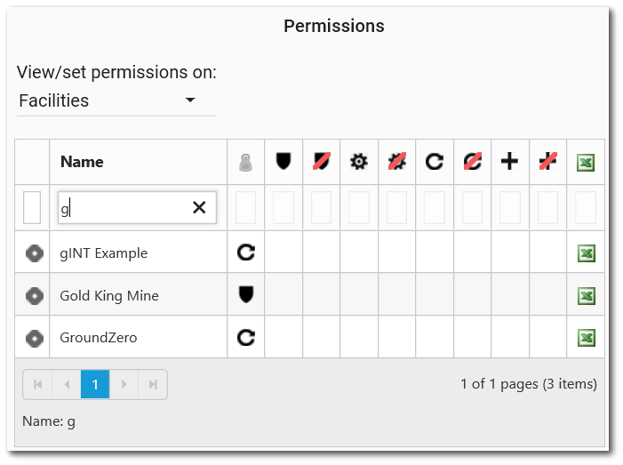 Ent-Permissions_Grid-Facility_Example