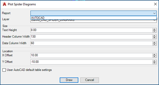 EQuIS_for_AutoCAD_plot_spider_diagrams