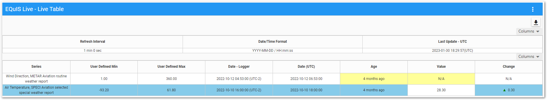 Live-Live_Table_Widget-Output