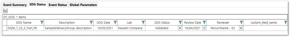 sdg_status_updates