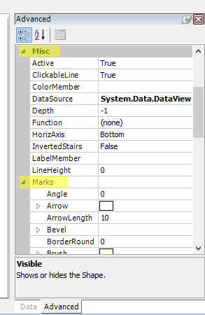 xy.chart.adv.tab